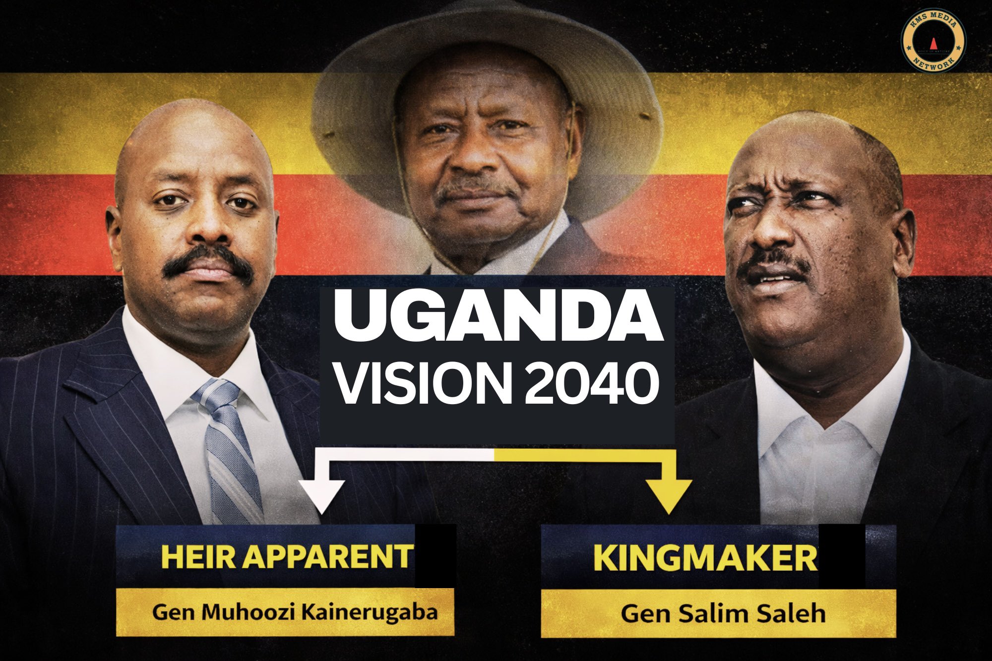 Understanding Gen Muhoozi ‘𝐈 𝐚𝐦 𝐧𝐨𝐭 𝐭𝐡𝐞 𝐌𝐞𝐬𝐬𝐢𝐚𝐡’ Statement and Uganda’s 2026–2031 Transition Dynamics.